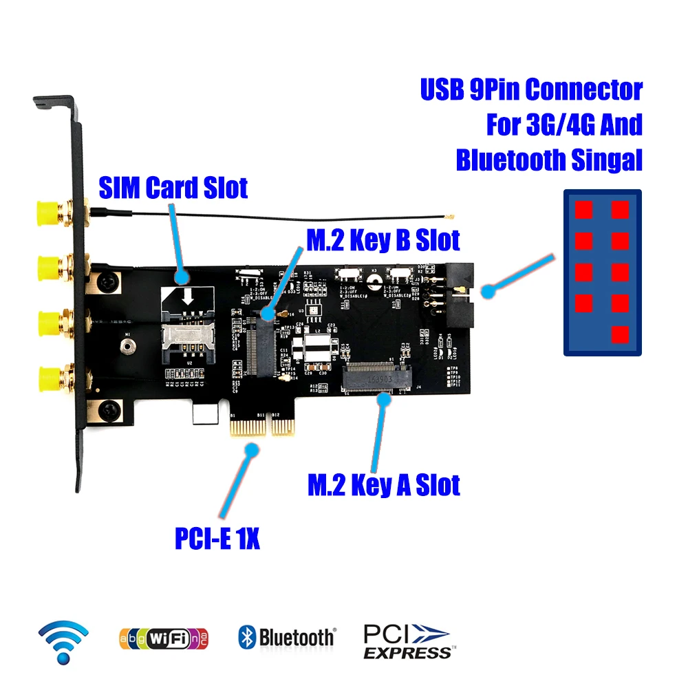 PC Wifi адаптер NGFF M.2 ключ B и ключ A к PCI Express X1 сетевая карта с слотом для sim-карты 5dBi антенна Wi-Fi для 3g/4G модуль WiFi карта