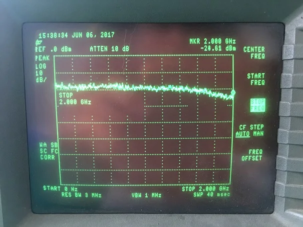 US $49.00 Radio Frequency Noise Signal Generator Noise Source Spectrum Tracking Signal