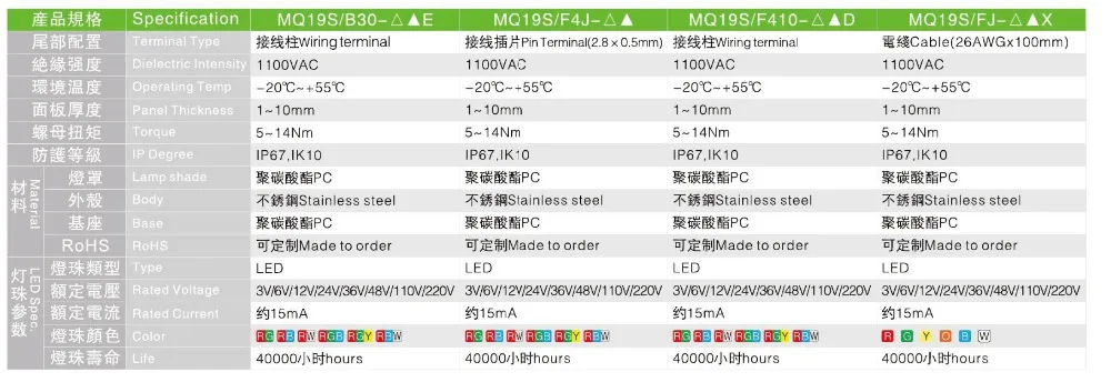 MQ19SMU