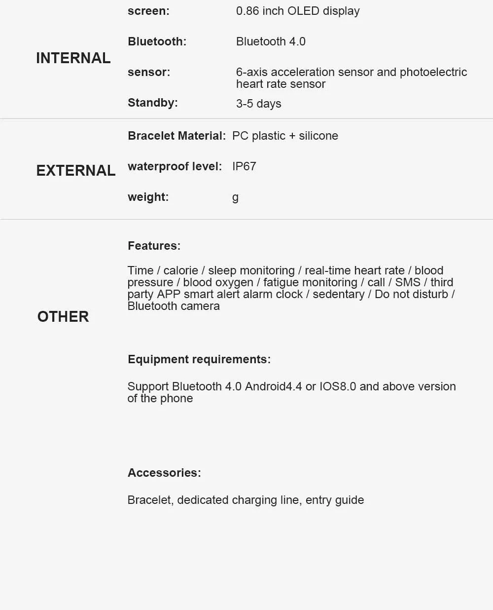aeProduct.getSubject()