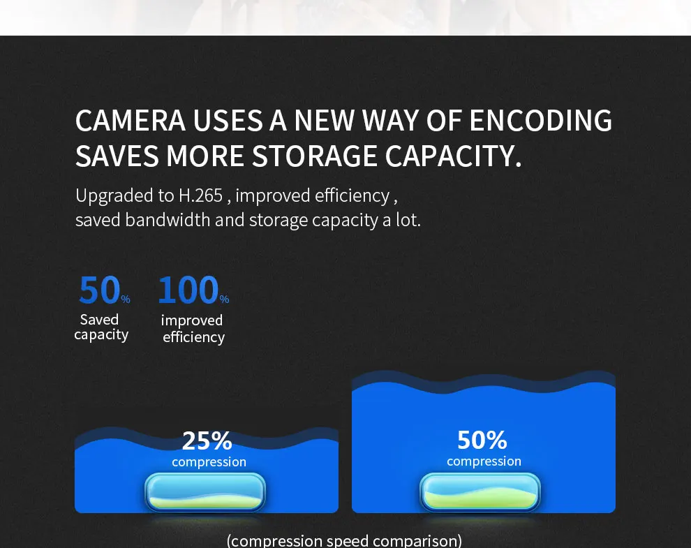 На открытом воздухе 1080 P 50 м Ночное видение IP Камера 5x зум IR CCTV сетевой монитор записи IP66 безопасности Камера камера onvif CCTV