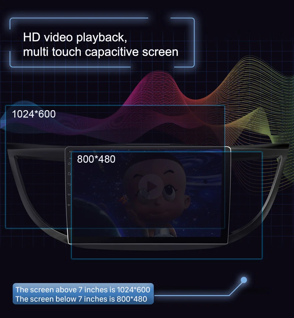 Excellent Eunavi 4G+32G Android 9.0 4G Car Radio Multimedia Audio Player Navigation GPS 2Din For Honda CRV 2012 2013 2014 2015 2016 PX6 5