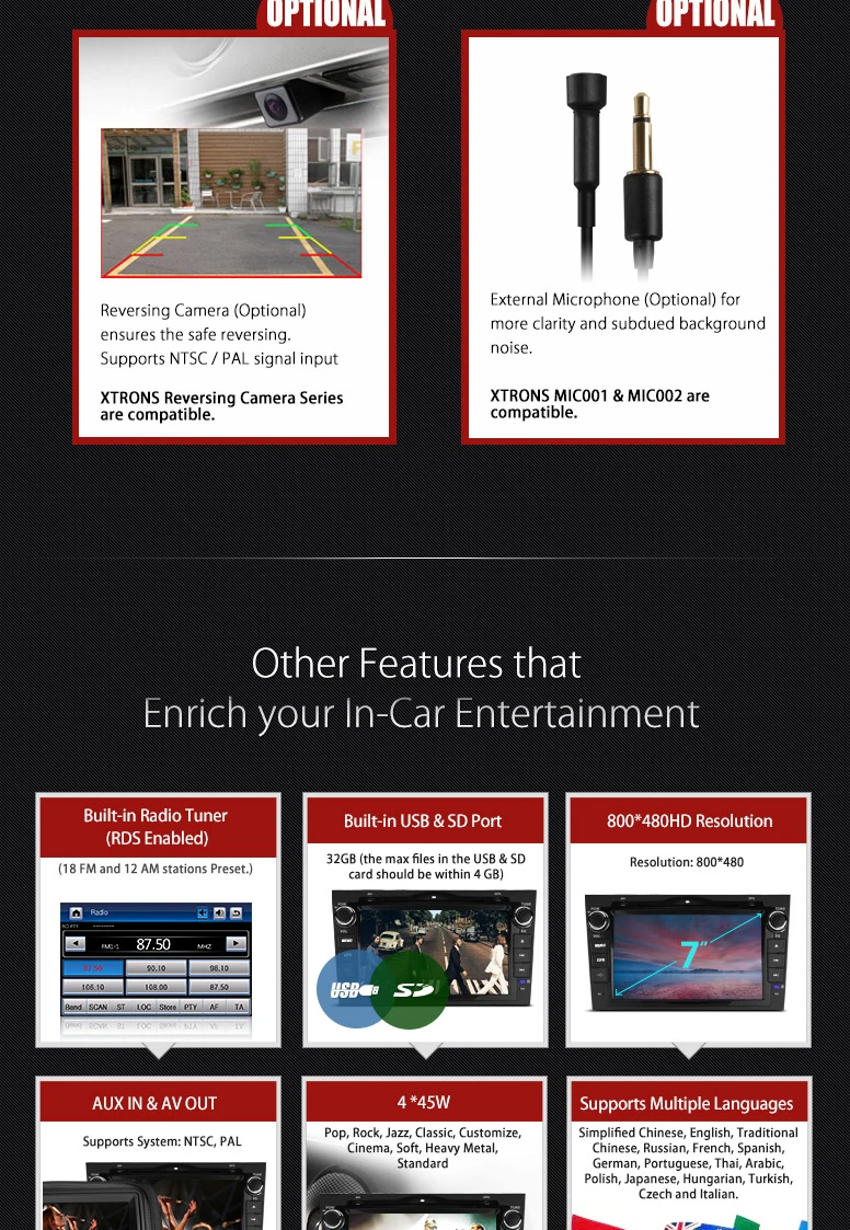 Best 8" Special Car DVD for Honda CRV 2007-2011 with Original User Interface/Appearance & Android Mirror Link Support 12