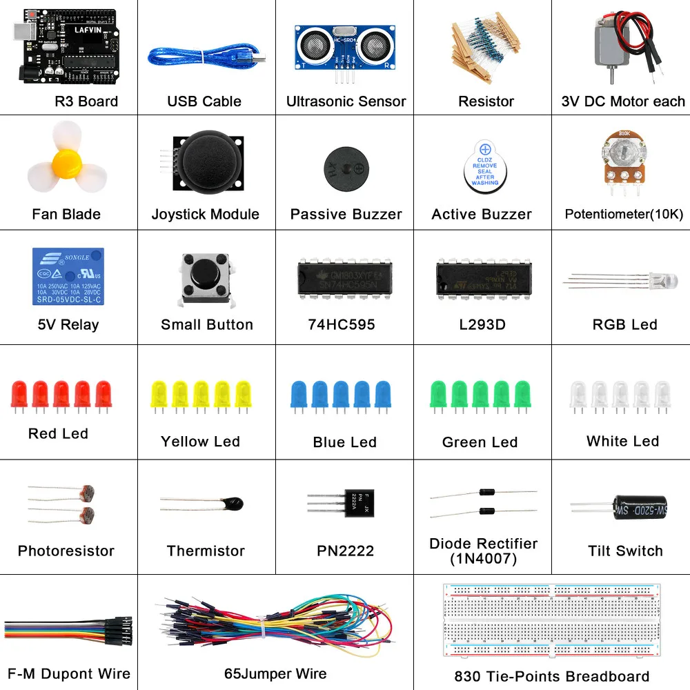 LAFVIN базовый стартовый набор для Arduino для Uno r3 MEGA 2560 с обучающим руководством