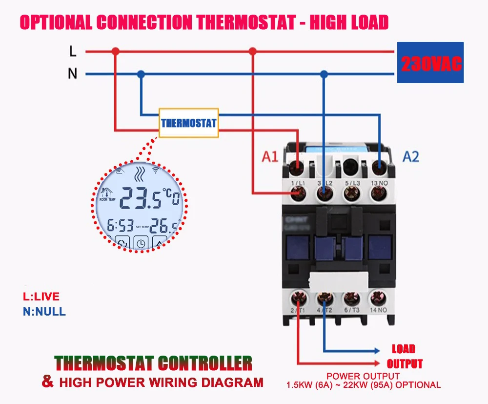 Sistema inteligente de controle de temperatura