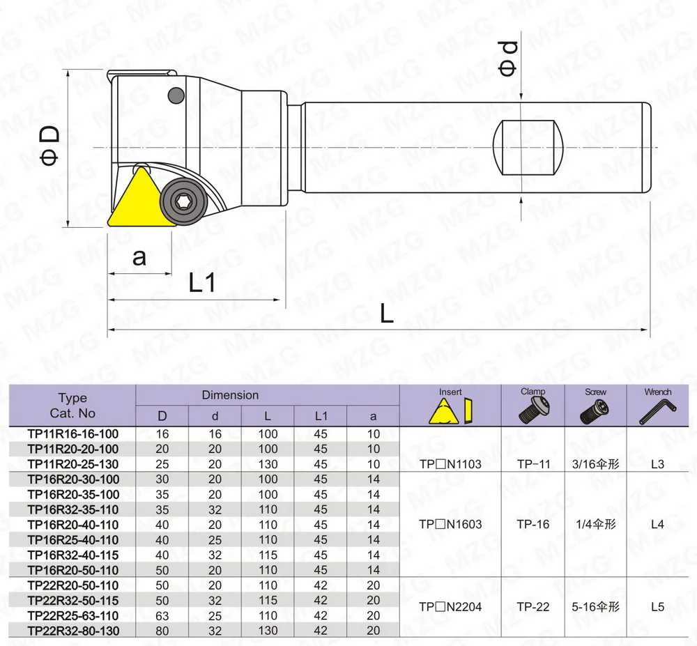 MZG TP16R C20-50-130 с ЧПУ TPKN16 токарный станок с ЧПУ держатель инструмента для резки токарный станок фреза