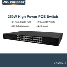 Высокая Мощность 250 W управляемый коммутатор PoE Беспроводной AP управлять точки доступа с 10/100/1000 m двойное освещения защиты CF-SG1241P