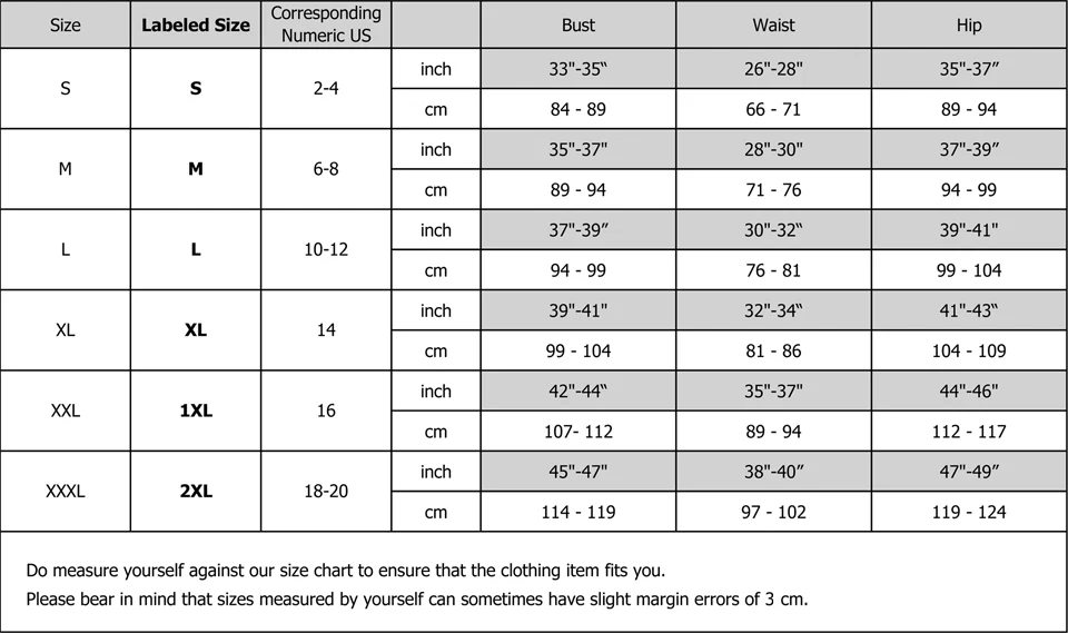 B Size chart960