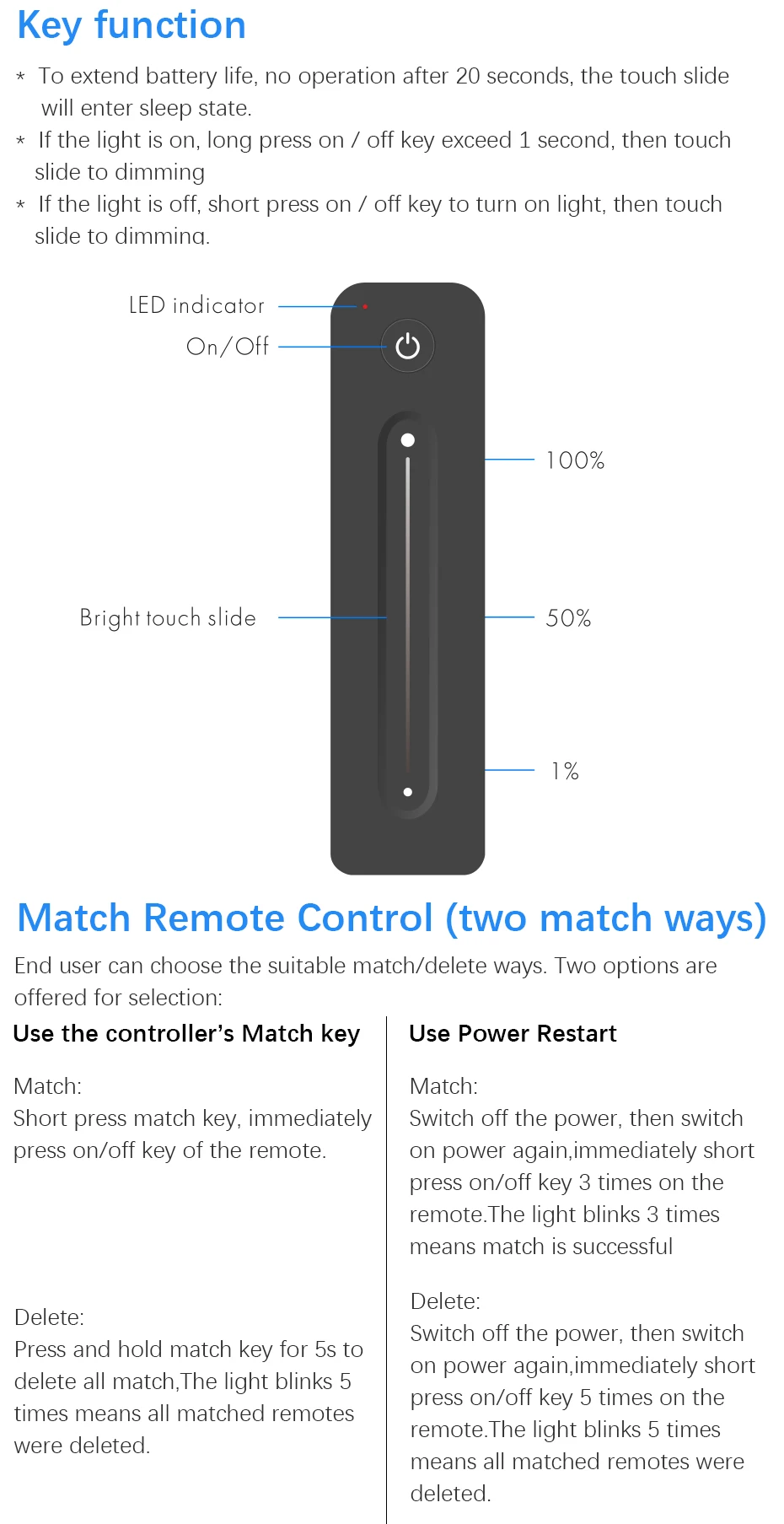 LED Dimmer 12V 5V 24V 36V 8A PWM Wireless RF Switch with 2.4G brightness adjustment touch Remote for Led Single Color strip