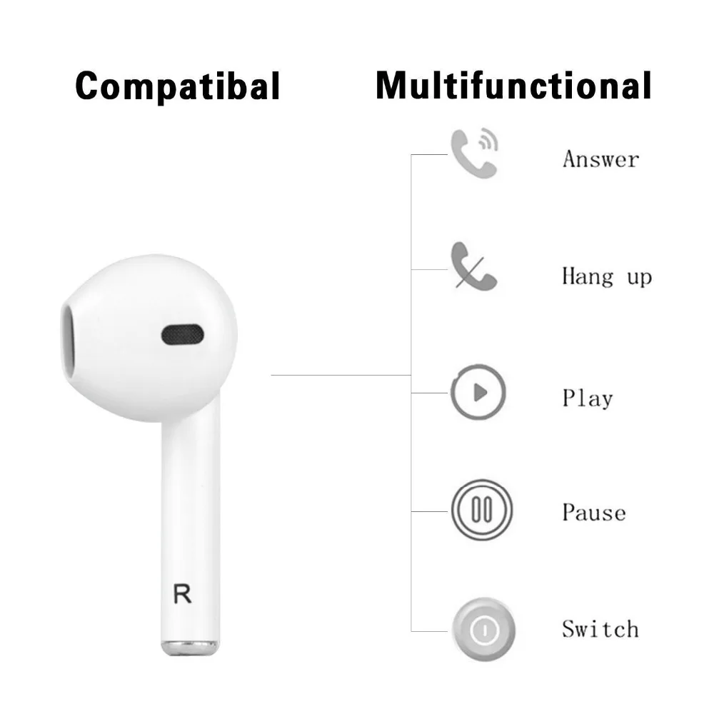 I7s TWS беспроводные Bluetooth наушники, стерео наушники-вкладыши, гарнитура с зарядным устройством, микрофон для Iphone, huawei, Xiaomi, всех смартфонов