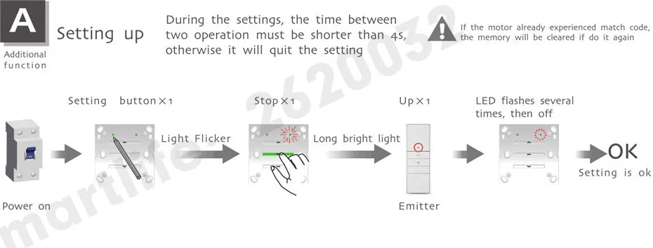 Dooya DC227A Single Channel RF433 Wall Receiver,fit Dooya S Motor S Tubular Blinds,work with Dooya RF433 Emitters like DC2700-12