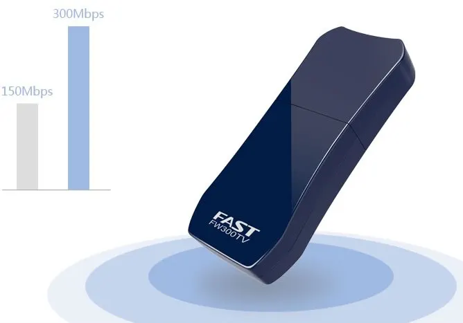 RTL8192EU 300 Мбит/с 802.11a/b/g/n беспроводной USB WiFi адаптер Wi Fi приемник с 2DBi PCB антенна для Dream Box/STB/IPTV/HD плеер