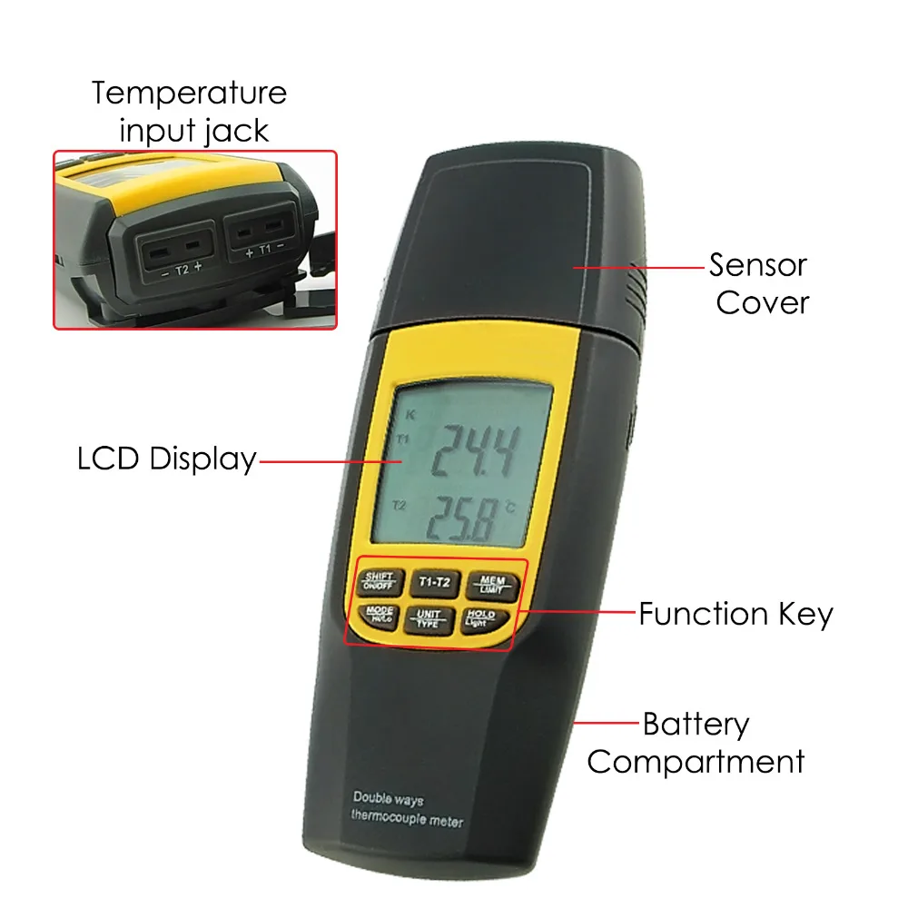 gain-express-gainexpress-Thermometer-VA-8060-Parts