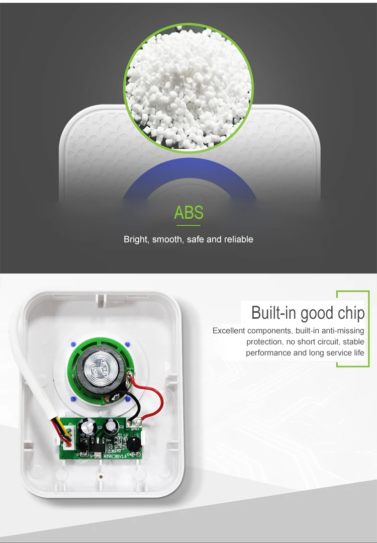 DoorBell (2)