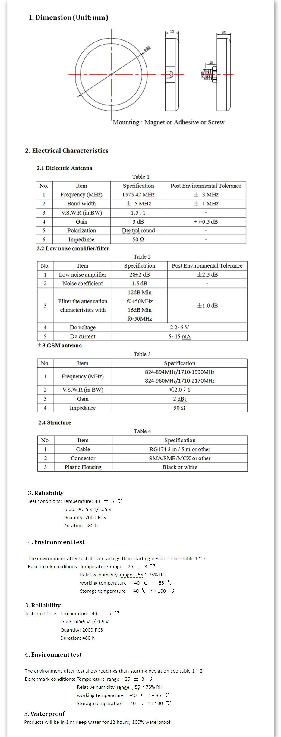 AND-GSC-08-Magnet-2
