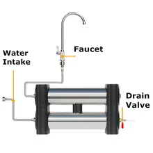 2 картриджа 0,01 мкм фильтр для воды 304 Нержавеющая сталь кухонная арматура фильтрация воды под раковиной столешница фильтрация