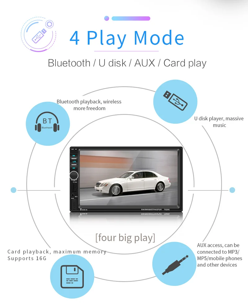 Автомобильный радиоприемник " сенсорный экран автомобильный MP5 плеер gps Bluetooth Навигация USB FM HD видео мультимедийный плеер Авто видео плееры аксессуары