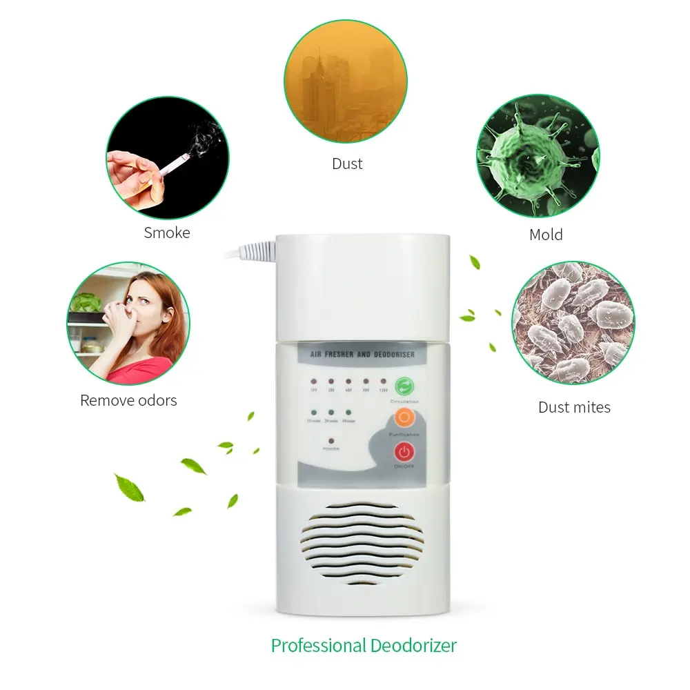 

Deodorant Box Multifunctional Air Purifier Deodoriser Air Fresher Machine for Home Kitchen Bathroom Deodorizer