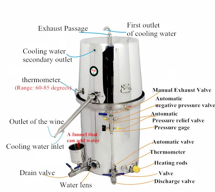 60л нержавеющая сталь профессиональное автоматическое паровое ПИВОВАРЕНИЕ оборудование двойной горшок устройство вино инструмент