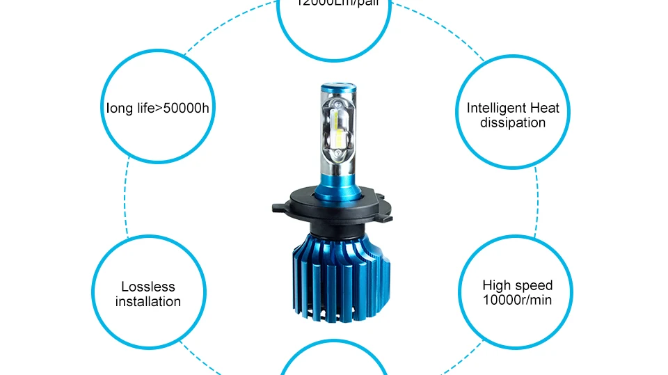 car headlight LED car lamp car  head bulb (6)