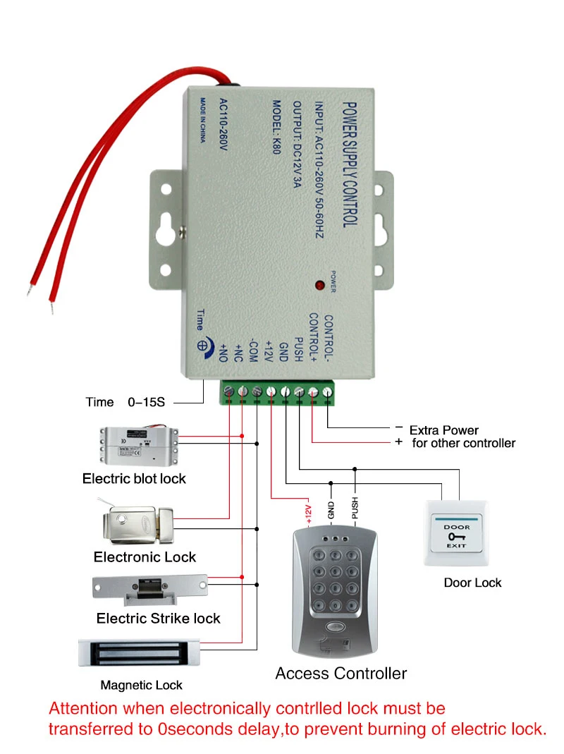 Yobang Безопасность Пароль Клавиатура RFID карты система контроля доступа комплект Электрический магнитный кнопка выхода для открывания ворот дверной замок