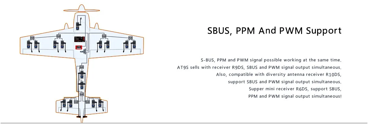 F18528 Радиолинк AT9S 2,4G 10CH DSSS FHSS передатчик R9DS 9CH приемник Радио контроллер S-BUS ШИМ для RC Heli Мультикоптер автомобиль