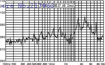 Зуммер stdz STD-2310A пассивный пьезо зуммер шаг P = 10 мм