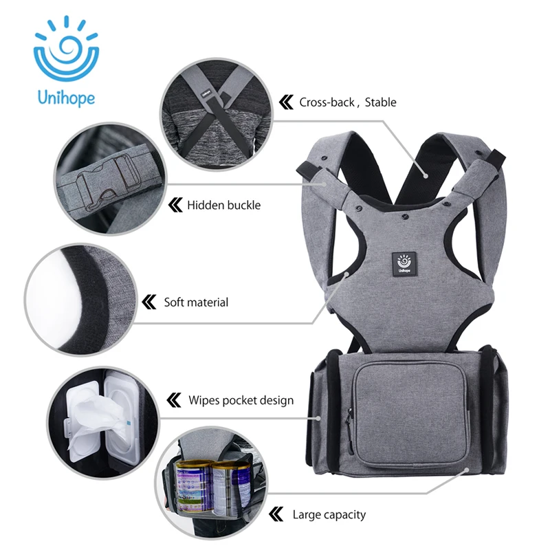 Unihope Baby Carrier Ergonomic Carrier 