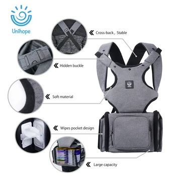 

Unihope Baby Carrier Ergonomic Carrier Backpack Hipseat Storage bags for newborn prevent o-type legs sling baby Kangaroos Infant