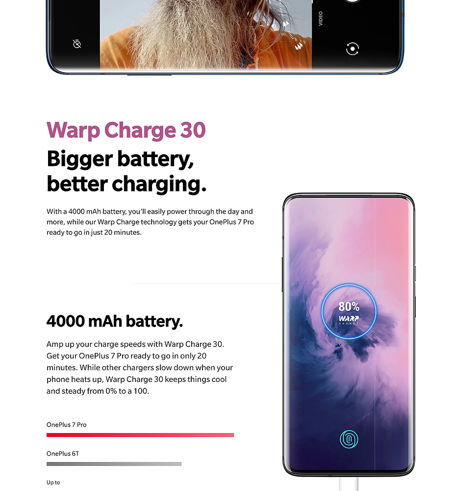 Смартфон Oneplus 7 Pro с глобальной ПЗУ, 6 ГБ, 128 ГБ, Snapdragon 855, 6,67 дюйма, AMOLED экран, 48мп, тройная камера, 30 Вт, зарядное устройство, NFC, 4000 мА/ч