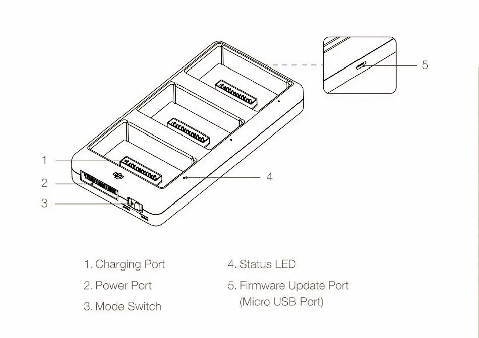 DJI Phantom 4 Battery Charging Hub Part 8 ly Hot Intelligent Charge Up To Three Batteries DJI Phantom 4 Battery Charging Hub Part 8 ly Hot Intelligent Charge Up To Three Batteries