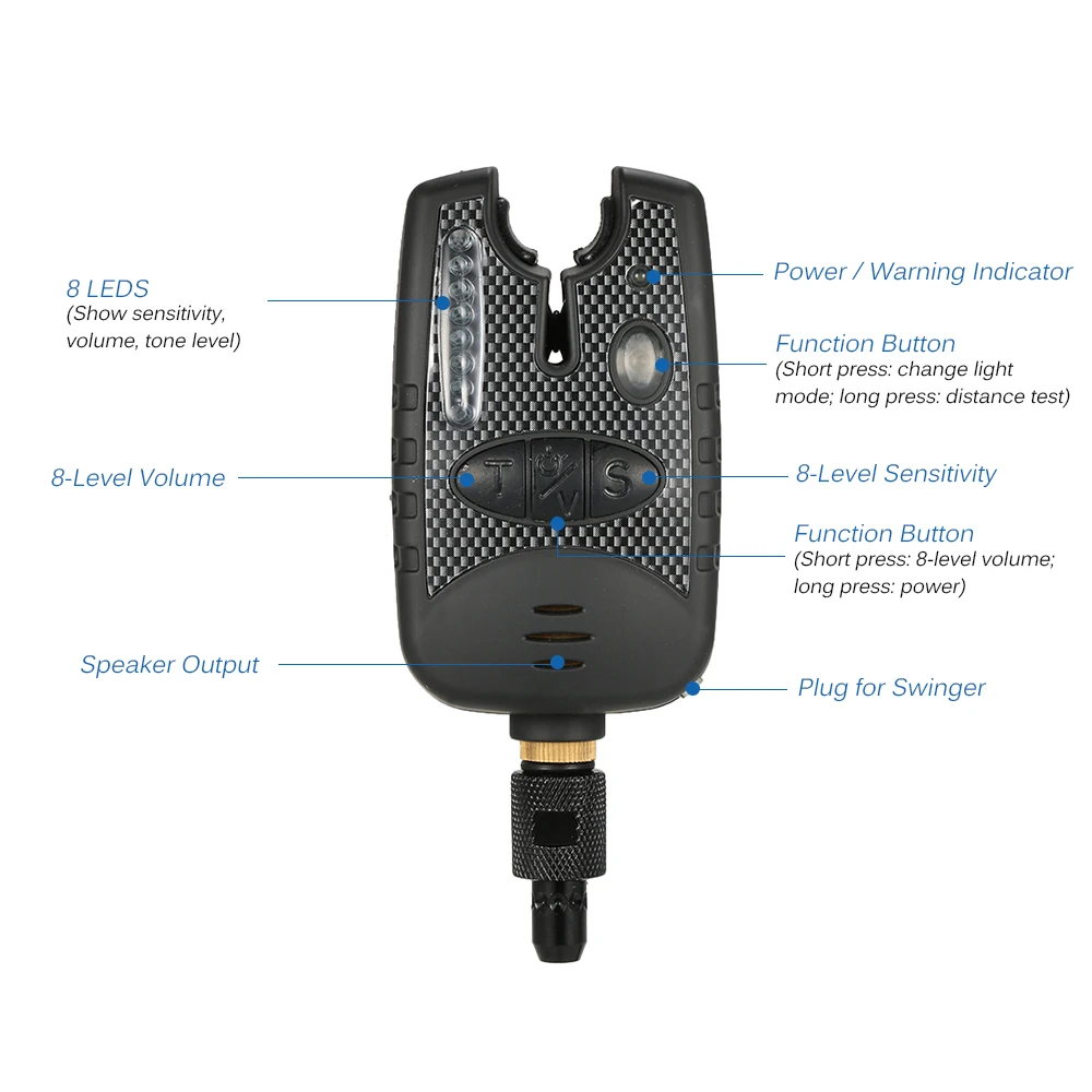 Lixada чувствительный электронный рыболовный сигнализатор с 4 Светодиодный индикатор сигнала тревоги громкий звуковой сигнал 4 передатчика рыболовные аксессуары