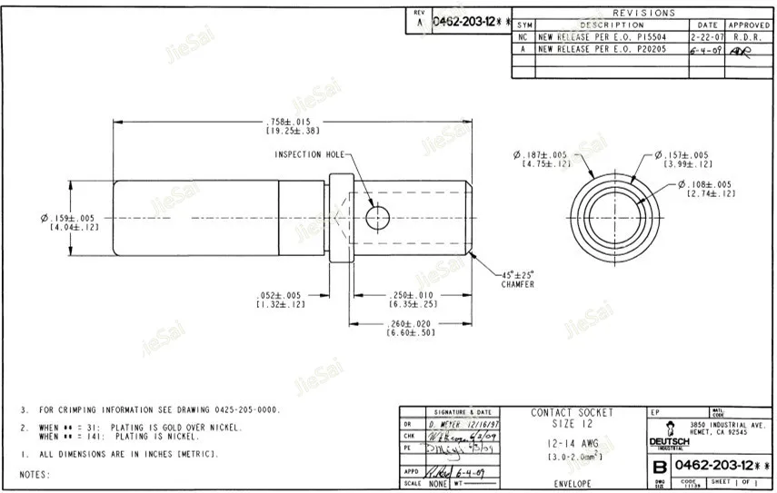DTP (4)