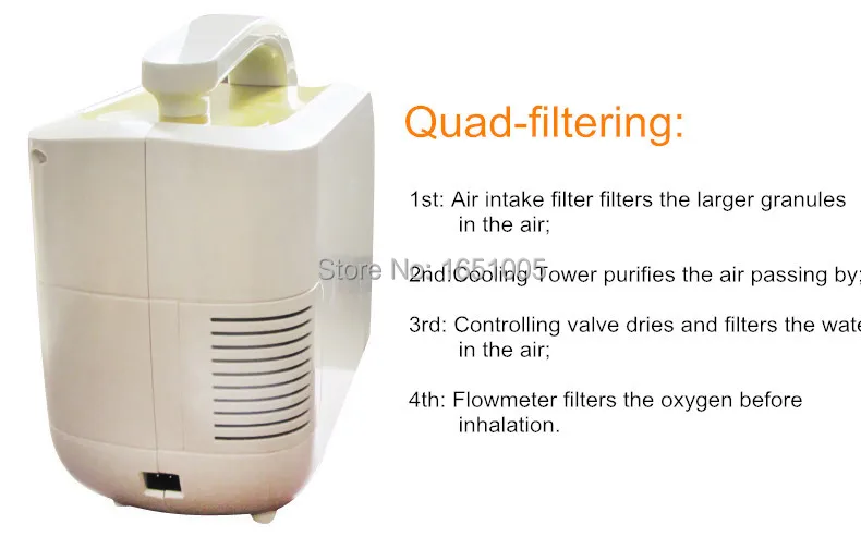  Mini Oxygen Concentrator Health Care Oxygen Generate 110V 220V Portable O2 Making Machine Oxygen Co