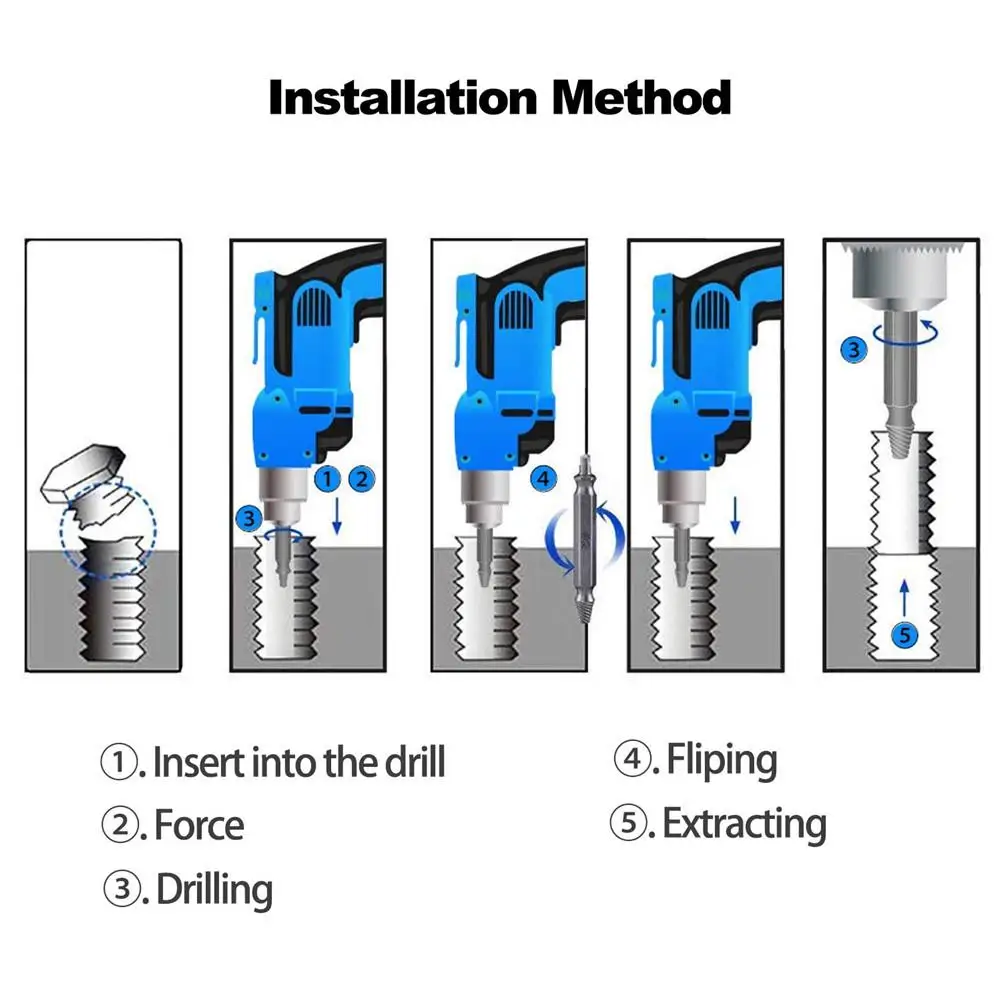 5 шт./упак. Двусторонняя поврежденный Винт экстрактор сверла по металлу выталкивающий болт инструмент удаления поврежденные винты скольжения зубы отвертка