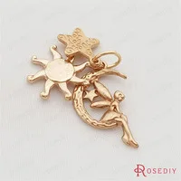 aeProduct.getSubject()