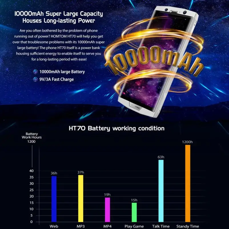  HOMTOM HT70 60 ''Ultrathin MT6750T Octa-core 4g + 64g 4g Entsperrt SmartPhone Touch Screen GPS blue