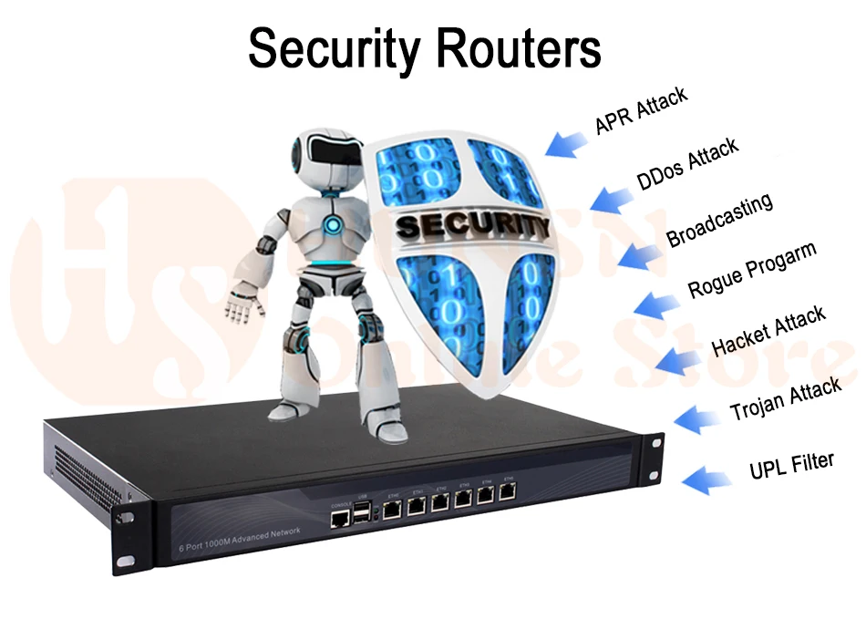 Firewall Mikrotik Pfsense Router PC 2117U 3855U HUNSN COM RS06 (03)