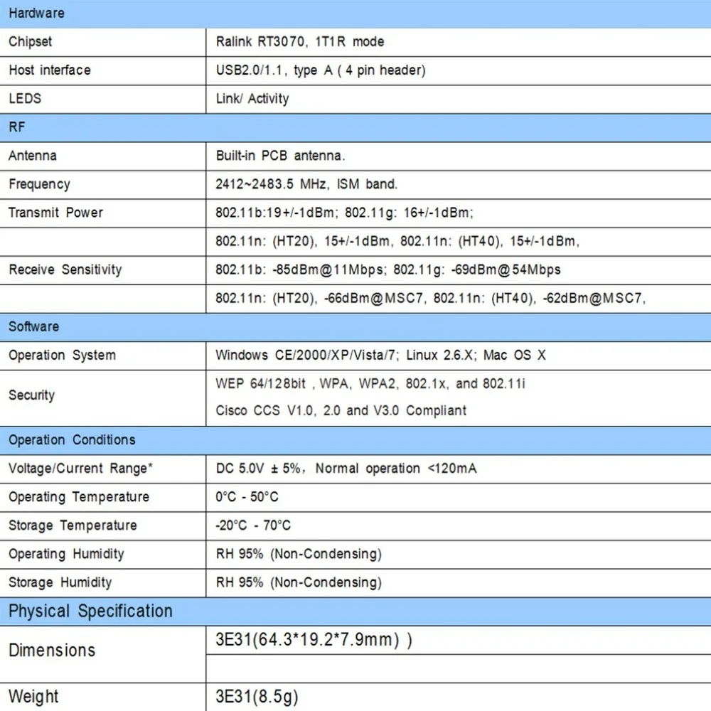 Мини USB 2,0 Беспроводной адаптер Ralink RT3070 150 Мбит/с WiFi сетевая карта Wi-fi WLAN 802,11 n/g/b адаптер с Светодиодный индикатор светильник