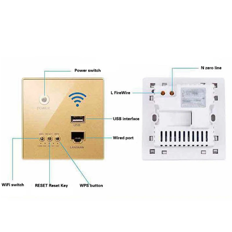 

In-Wall Wifi Wireless Router Socket Access Point Panel Usb Charging Smart Socket