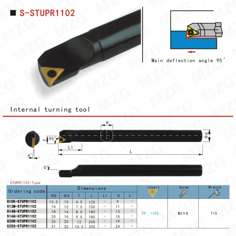 MOSASK 10 шт. TPGT080202L-W ZN90 обработки Cermet средней и тонкой стали части имеют хороший цементированный карбид вольфрама вставки