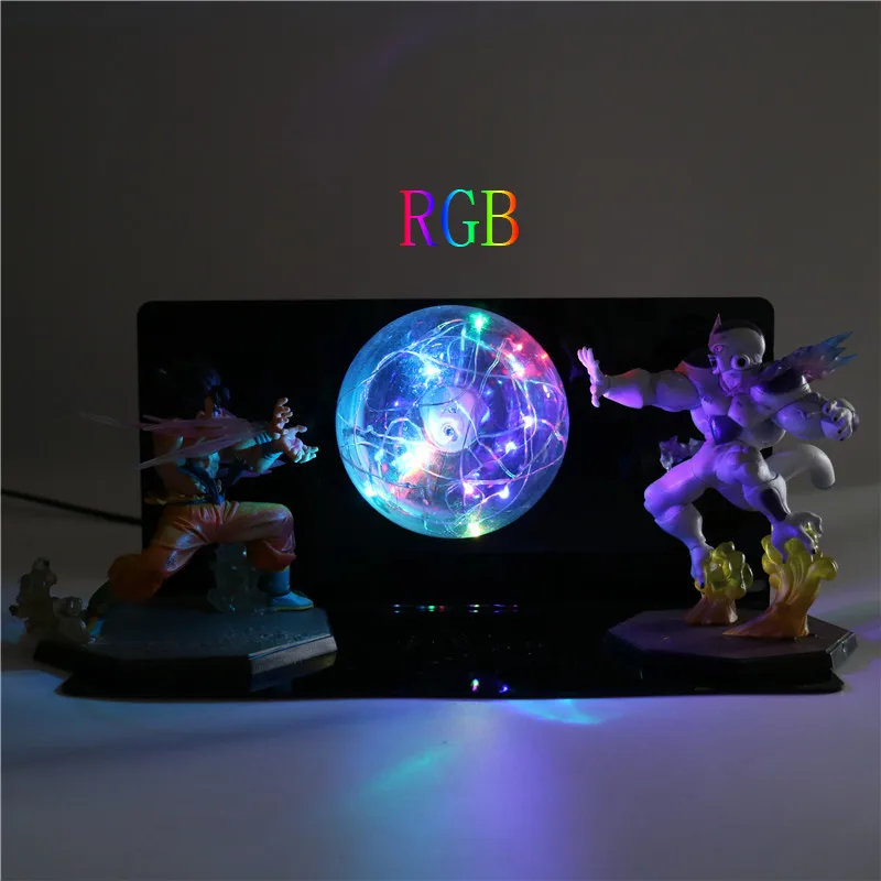 RGB