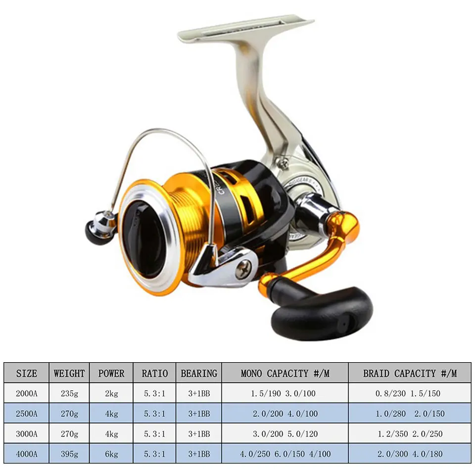 Оригинальная спиннинговая Рыболовная катушка Daiwa, гребень, катушки, сделанные во Вьетнаме, 2500-4000, соленая пресноводная с легкой алюминиевой катушкой