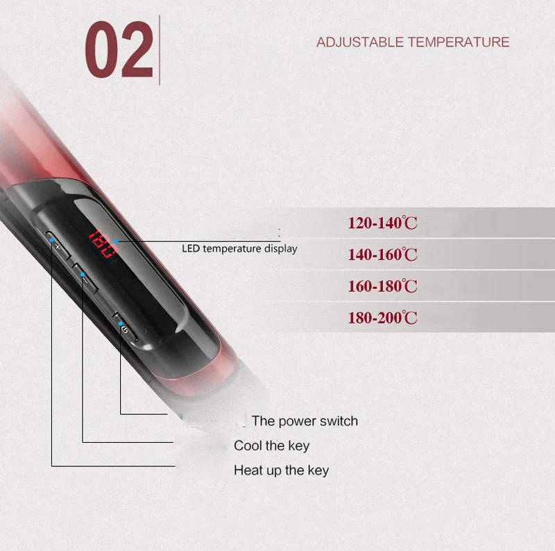 Professional-Hair-Straightener-LED-Display-Flat-Iron-Straightening-Irons-Planchas-Straight-Hairstyle-Styling-Tools (6)
