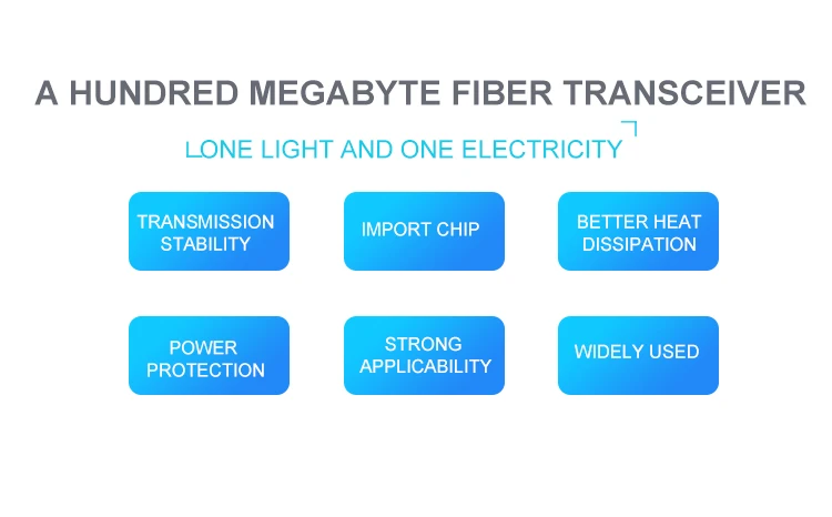 1 пара 100 м волоконно-оптических Media converter FTTH Fibra оптика трансивер Conversor де Fibra