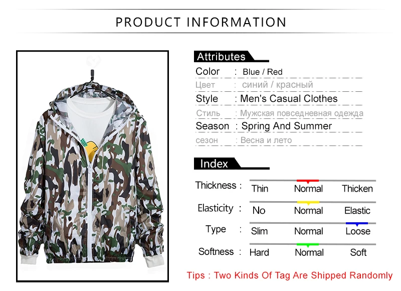 Mens Windbreaker Jackets  (1)