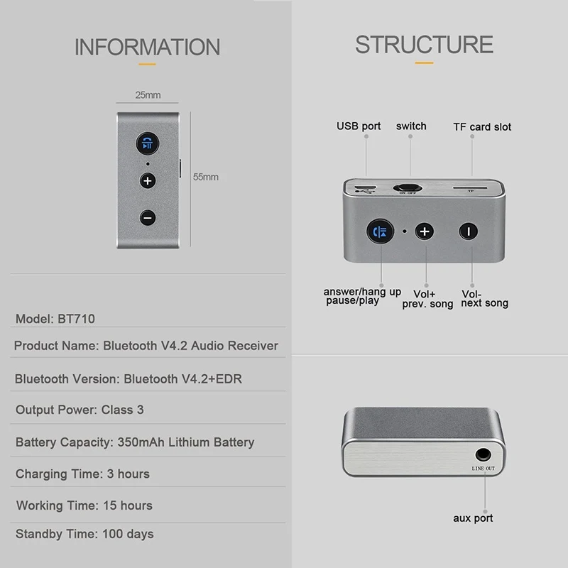 VicTsing Bluetooth Music Receiver Портативный автомобиля Aux Беспроводной Bluetooth приемник для плеера с 3,5 мм автомобильный комплект аудио адаптер