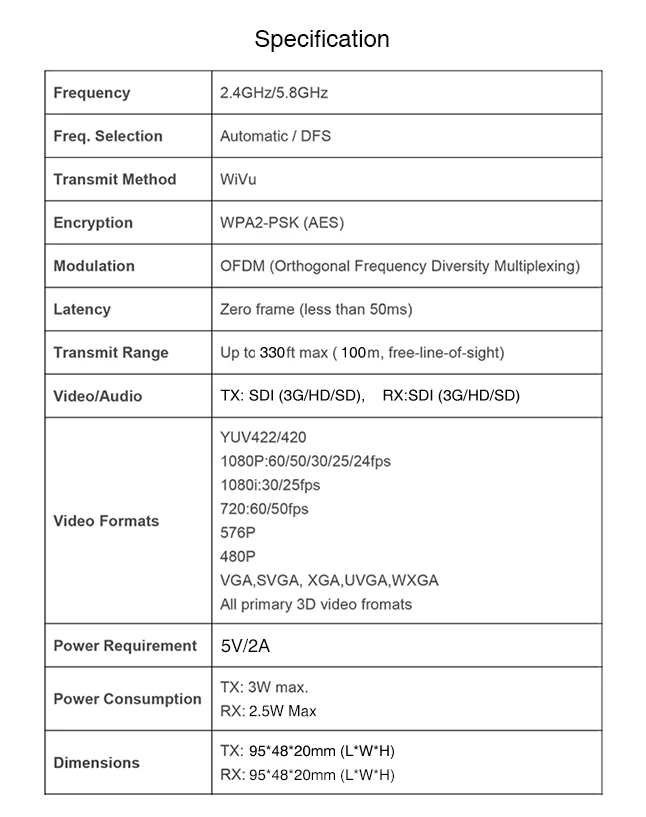 Measy SDI беспроводной HDMI удлинитель передатчик приемник 100 м Аудио Видео камера HD передатчик приемник Система 1080p 1TX до 4RX