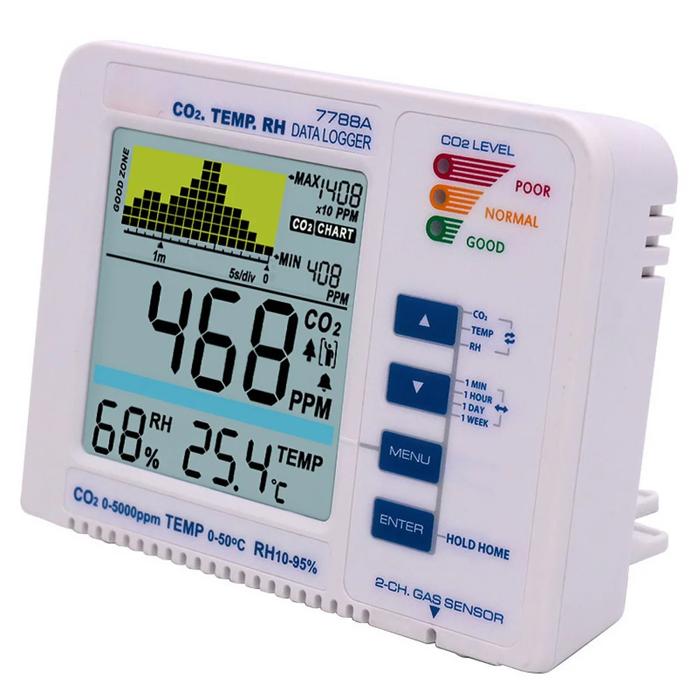 

Digital CO2 Detector Themometer Hygrometer Carbon Dioxide Monitor with Alarm System Gas Leak Detector CO2 Analyzer Gas Detector