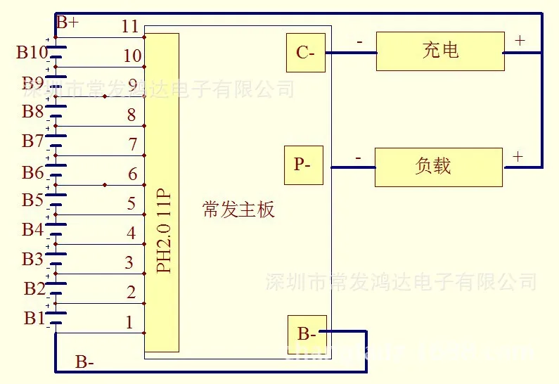 10F
